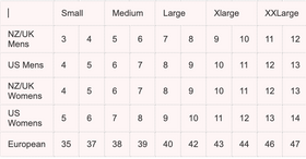 Essential Sheepskin Scuff (Hard Sole) - Chestnut Color - Possum Pam