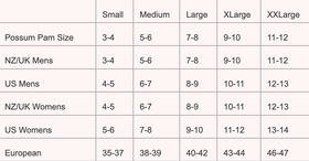 Men's Traditional Moccasin - Possum Pam